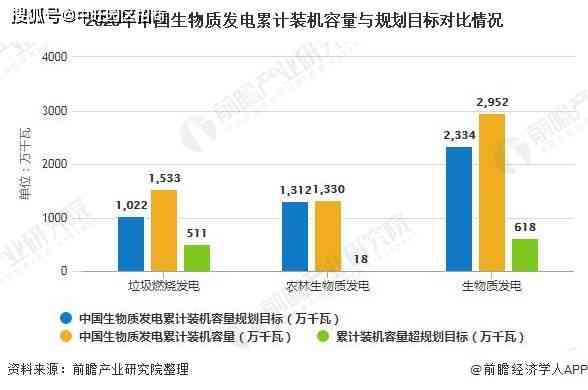 AI文案创新趋势与未来发展前景深度解析