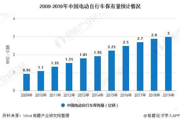 AI文案创新趋势与未来发展前景深度解析