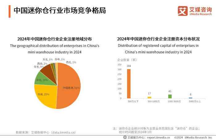 《全面解析AI行业：公司综合分析报告与市场趋势洞察指南》