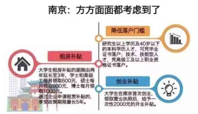 退休后如何进行工伤等级认定及补偿政策详解