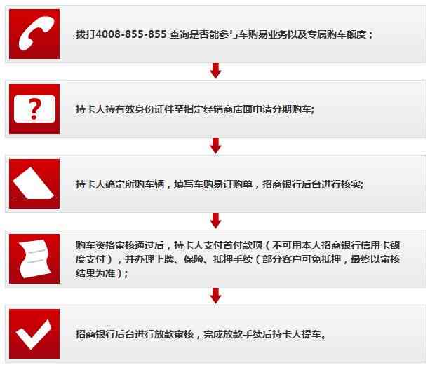 工伤残赔偿认定指南：详述申请流程、所需材料及责任单位解析