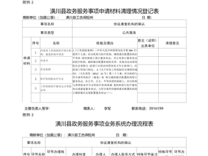 工伤认定具体流程与地点指南：如何办理工伤认定手续