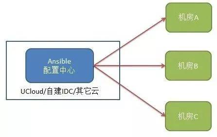 全面解析：人工智能AL写作助手——提升创作效率与内容的多样化解决方案