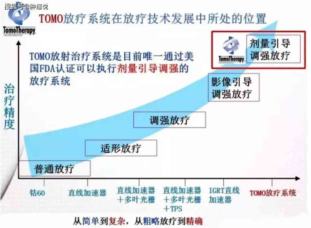 马原pre深度解析：涵核心概念、学方法与常见问题解答