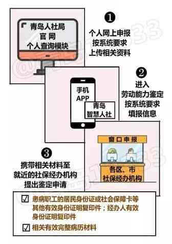 工伤认定申请：探寻工伤鉴定官方办理地点与流程