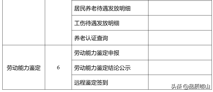 工伤认定申请：探寻工伤鉴定官方办理地点与流程