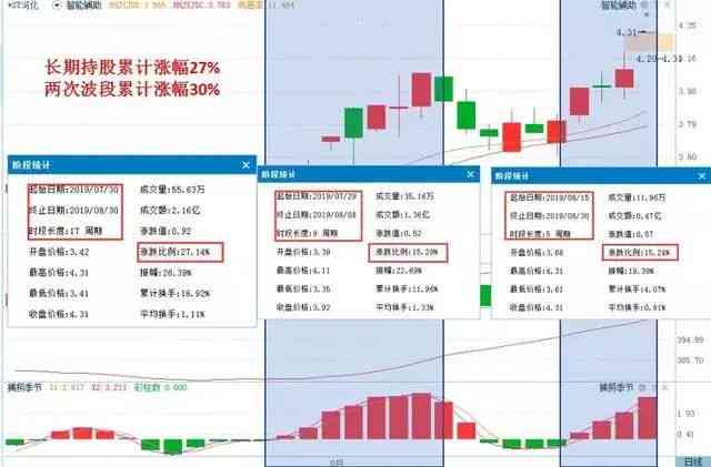 全球热门在线写作赚钱平台汇总：探索国际写作市场与盈利机会