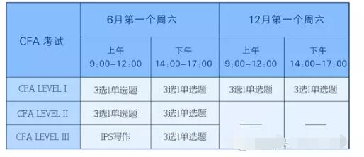 到哪去认定工伤保险赔付情况最快及具体认定流程详解