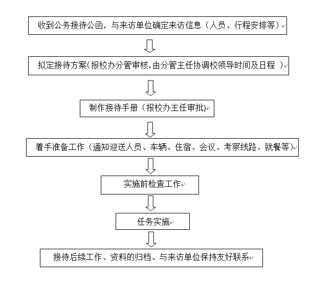 工伤认定指南：详解工伤认定流程、地点及相关注意事项