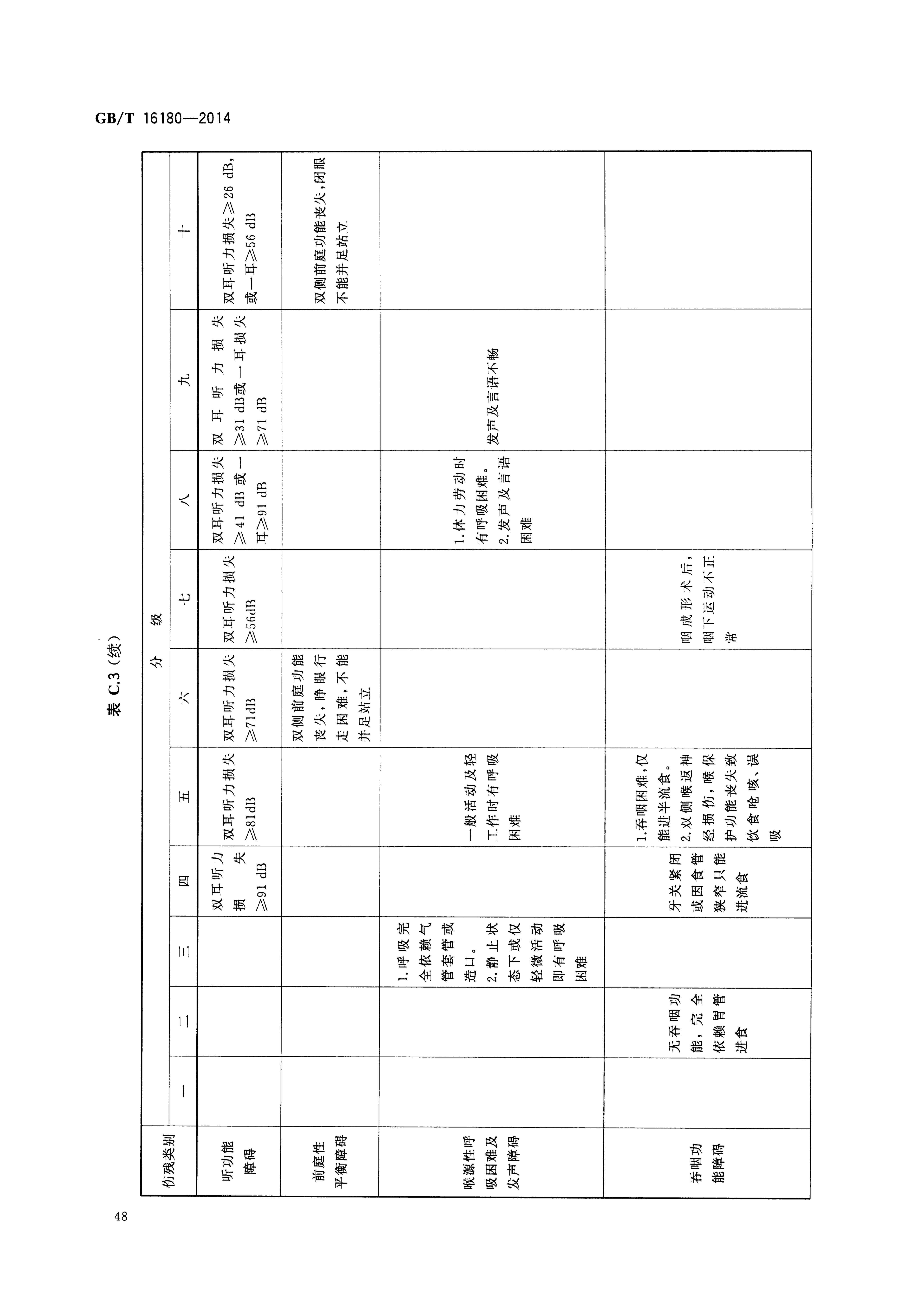 在哪儿认定工伤：工伤事故、赔偿及等级认定的地点汇总