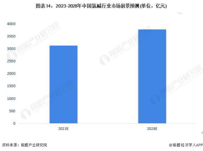 2023 AI大模型市场全景分析报告：技术进展、行业应用与未来趋势展望