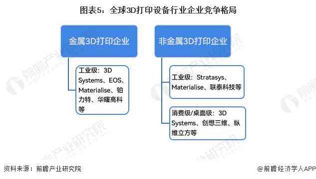 2023 AI大模型市场全景分析报告：技术进展、行业应用与未来趋势展望