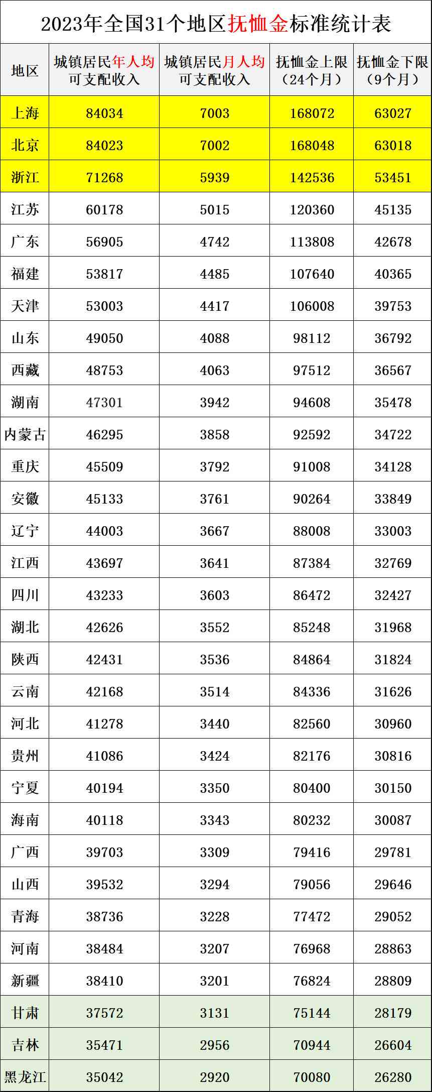 工伤认定申请全指南：表格领取、填写流程与必备材料详解