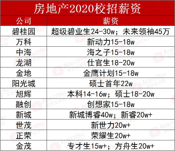 到家了工资发放时间详解：新员工入职薪资发放周期与流程全解析