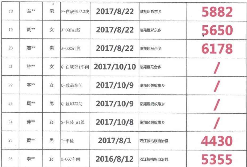 到家了工资发放时间详解：新员工入职薪资发放周期与流程全解析