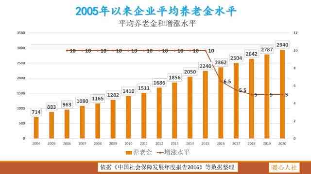 到家了工资发放时间详解：入职、离职及特殊情况下的薪酬发放指南