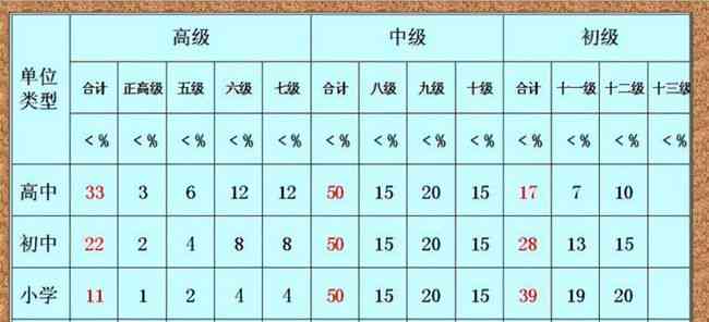 到家了工资发放时间详解：入职、离职及特殊情况下的薪酬发放指南