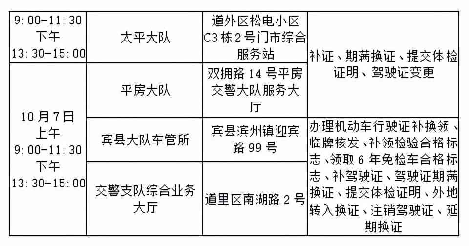 到家多久了：到家所需时间、洗澡间隔及距离解析