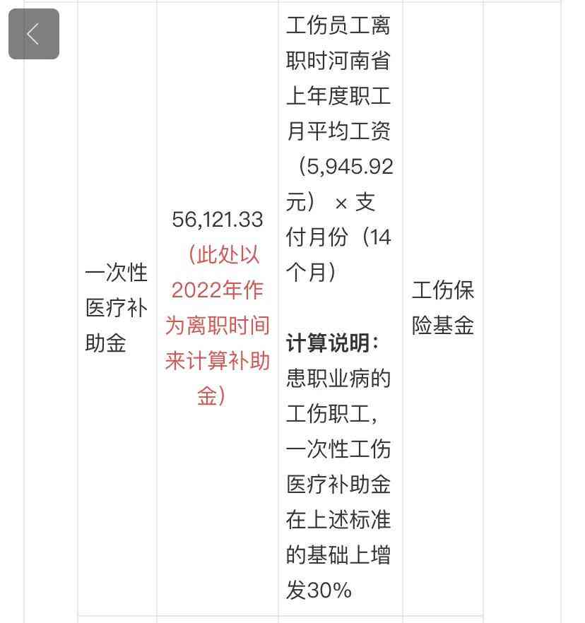 已经达到退休年龄工伤：认定程序、赔偿标准及处理办法