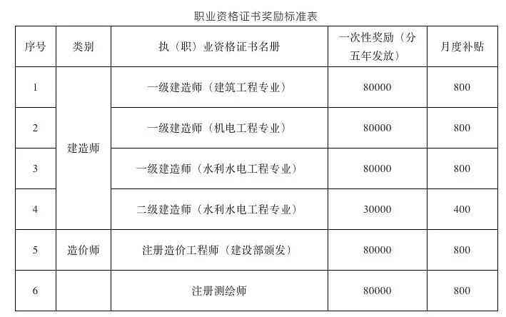 全面解析：如何认定有前科人员的工伤等级及认定流程