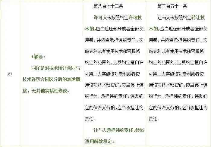 全面解读：前科法律认定标准、适用范围及影响分析