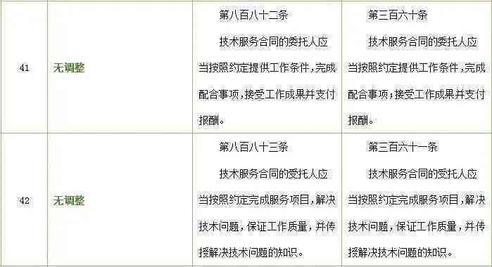 全面解读：前科法律认定标准、适用范围及影响分析