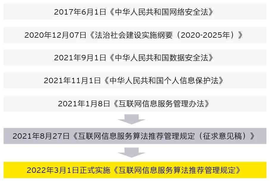 全面解读：前科法律认定标准、适用范围及影响分析