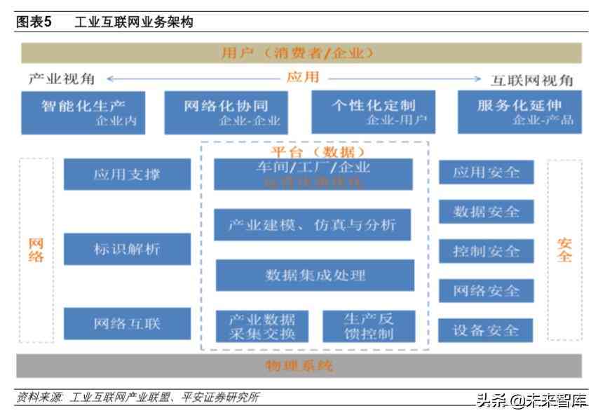 深度学在工业检测中的应用研究与算法实验综合报告