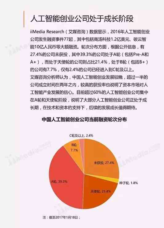 人工智能应用全景报告：综合分析与未来趋势预测