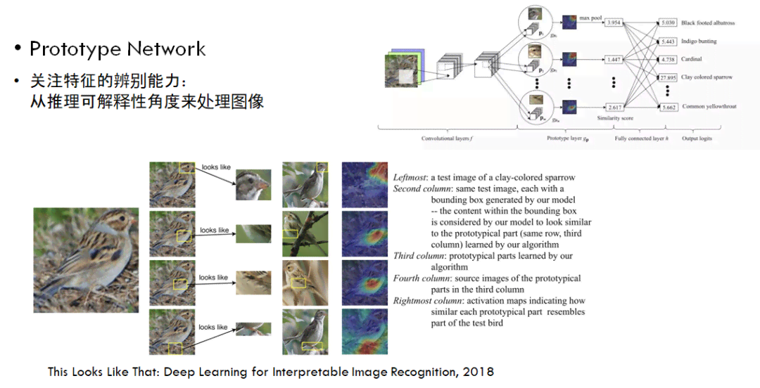 AI应用的现状：技术发展与实践挑战