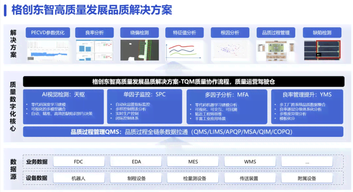 全方位创作服务平台：满足各类创作需求与资源整合一站式解决方案