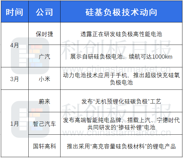 加气站事故工伤认定标准与流程：详解认定条件、所需材料及常见问题解答