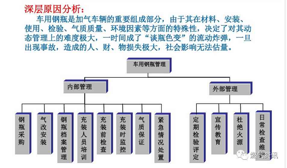 加气站事故工伤认定标准与流程：详解认定条件、所需材料及常见问题解答