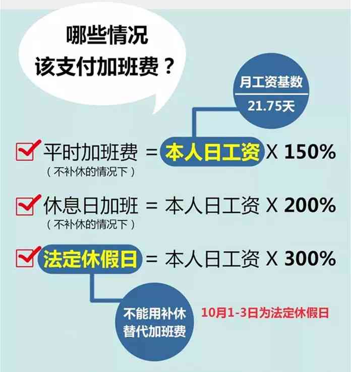 加班期间受伤补偿计算与权益保障指南