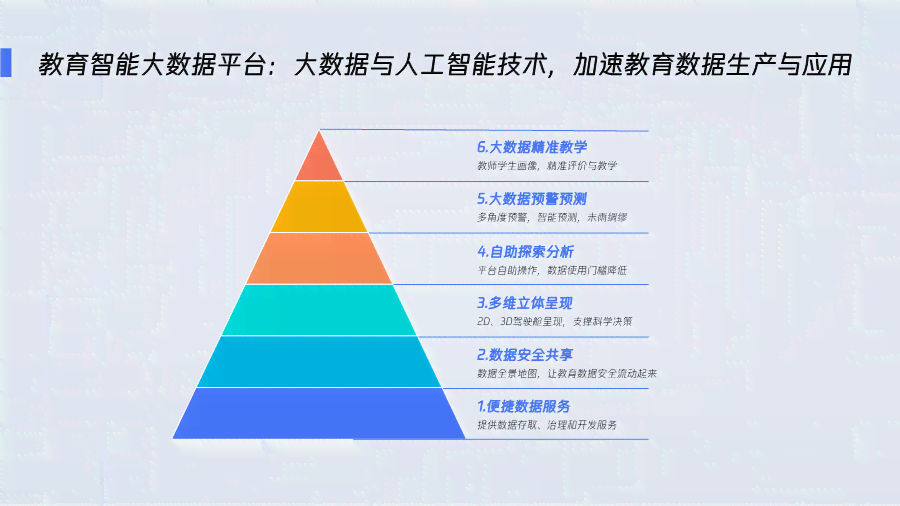 全面解析：AI数学课程如何融合先进技术与教育革新，助力学成效提升