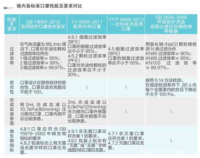 全面解读：加班时间工伤认定标准与处理流程指南