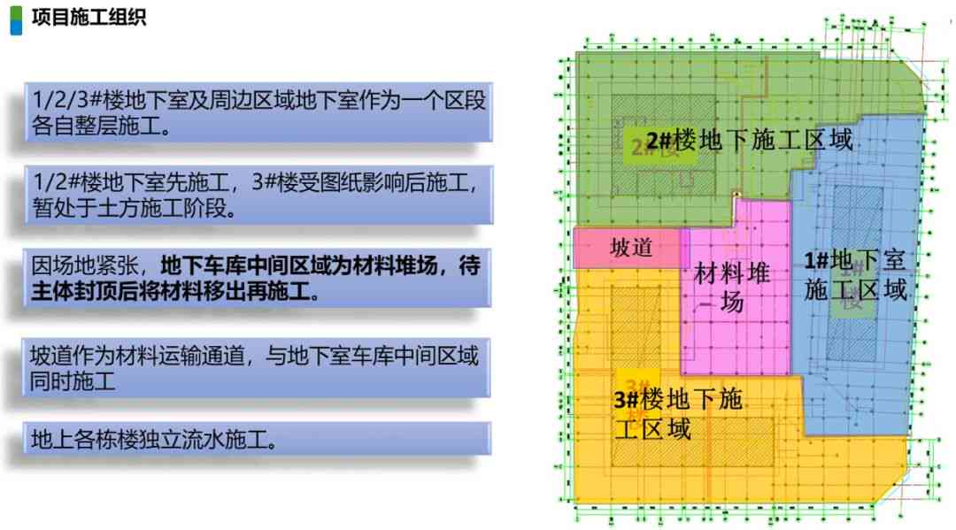 酷培AI学报告：全面解析学生进度、成绩分析与个性化提升策略