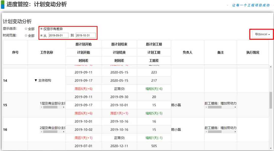 酷培AI学报告：全面解析学生进度、成绩分析与个性化提升策略