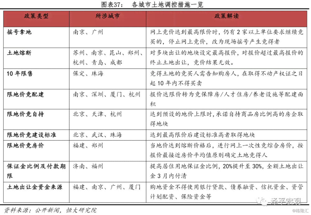 新规解读：加班时长与工伤认定标准更新要点