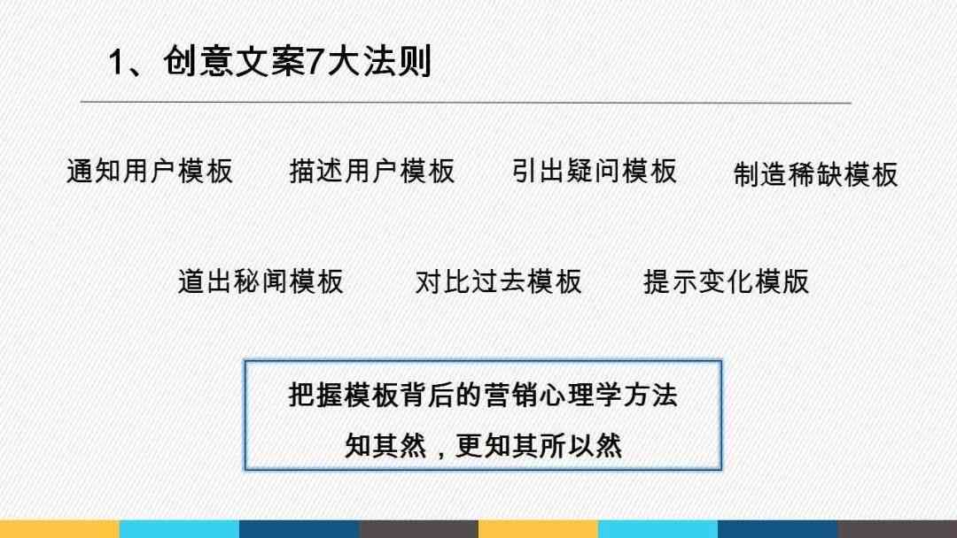 全面攻略：汽车脚垫营销策略与朋友圈广告文案创作指南