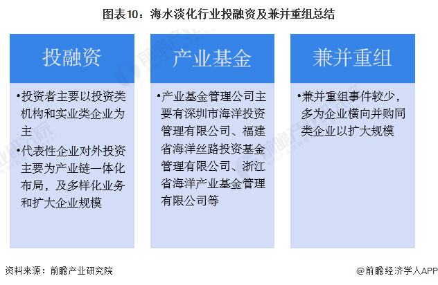 ai写金融分析报告怎么写的：掌握要领与撰写技巧