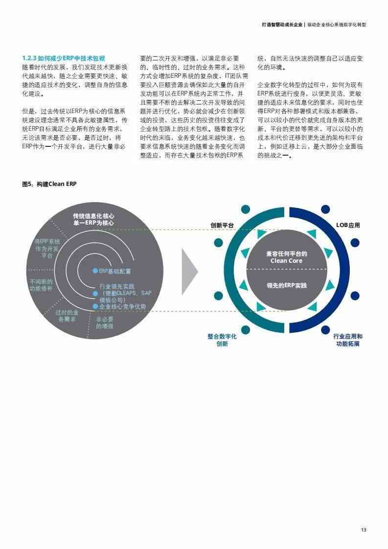 《融入AI智慧，打造精准高效的金融分析报告撰写攻略》