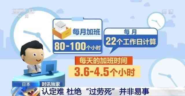 加班时间认定的标准、计算方法与法律依据：全方位解答常见疑问与案例分析