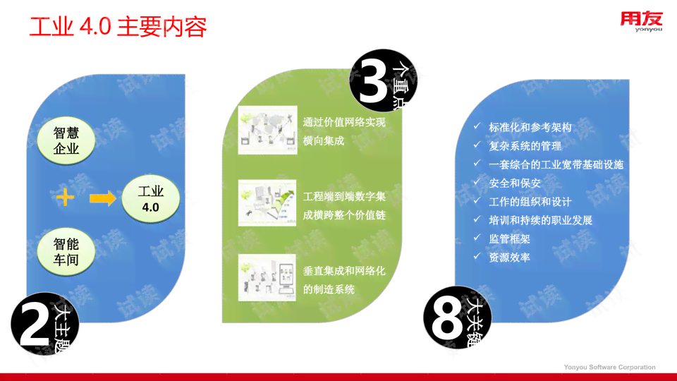 AI智能定制：全程无痛减肥方案，全面解决瘦身难题与健管理