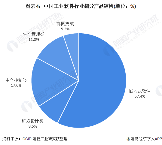 AI写作全方位解析：含义、应用、优势与未来发展前景