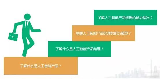 人工智能实训课程的核心目标与实策略