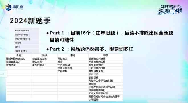 深度解析：雅思写作AI评分系统的工作原理与评分细节解读