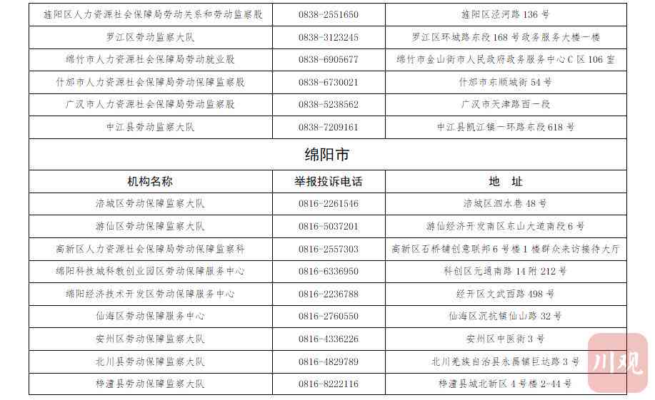 加班超时可获得的补偿：包含哪些、计算方式及后果