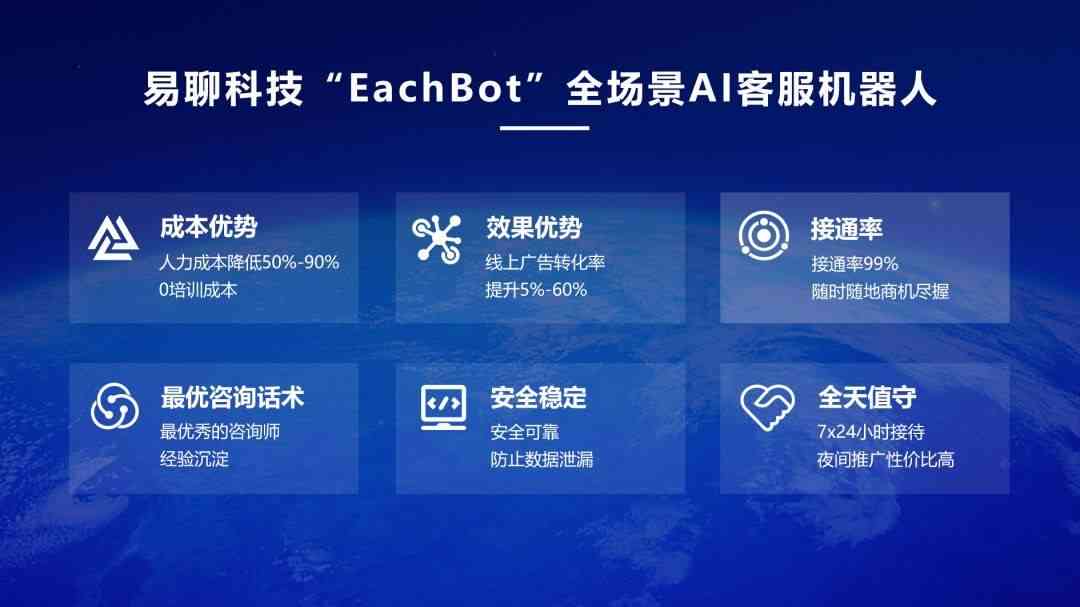 AI智能在线客服系统功能与优势详解：专业客服文案范例解析