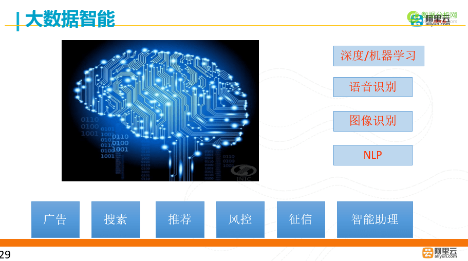 人工智能驱动的客服沟通策略与实践：智能客服话术优化指南